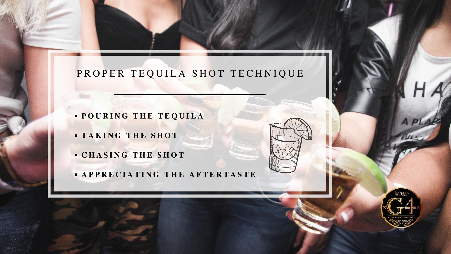 Infographic image of proper tequila shot technique