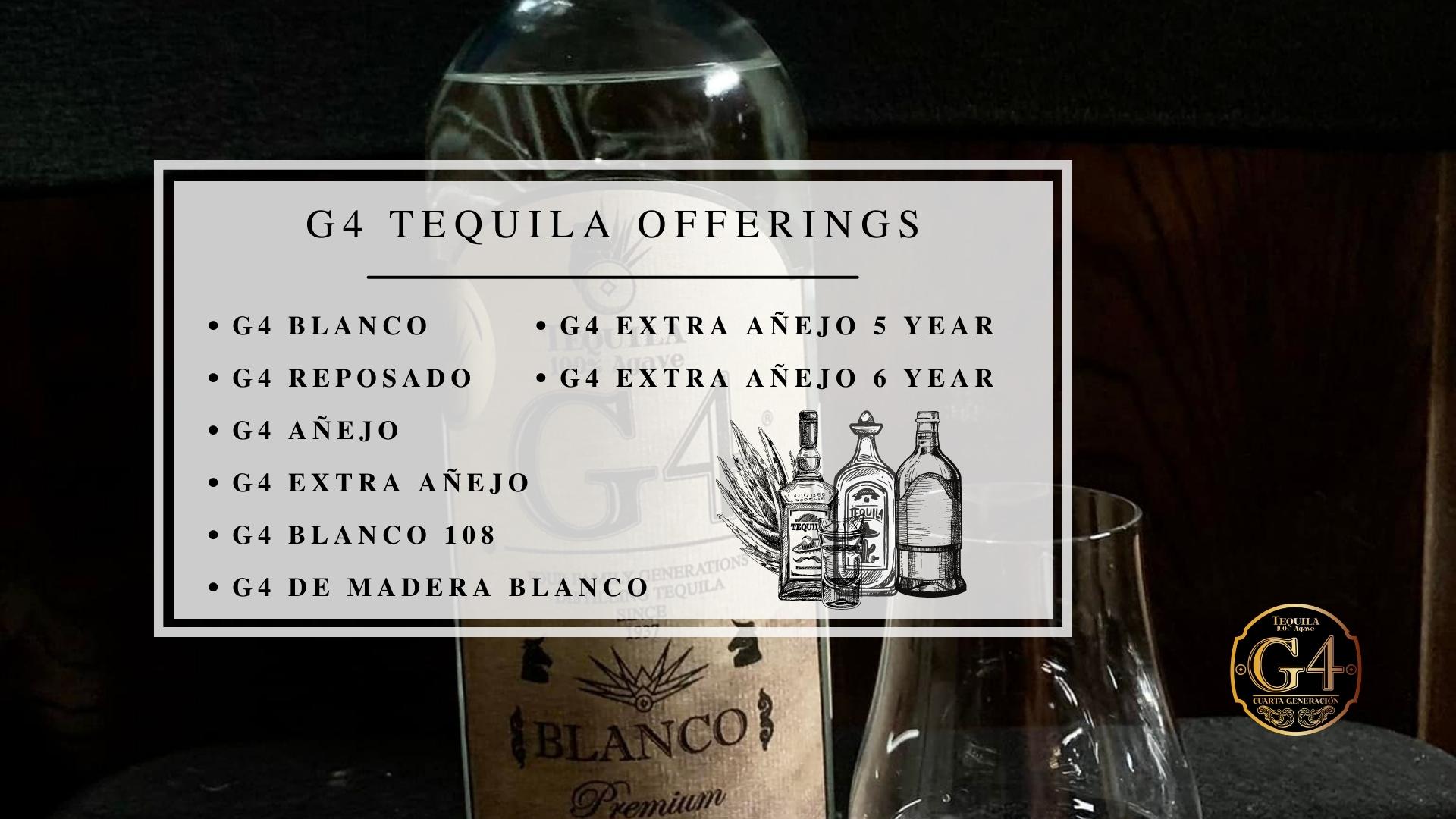 Infographic image of g4 tequila offerings