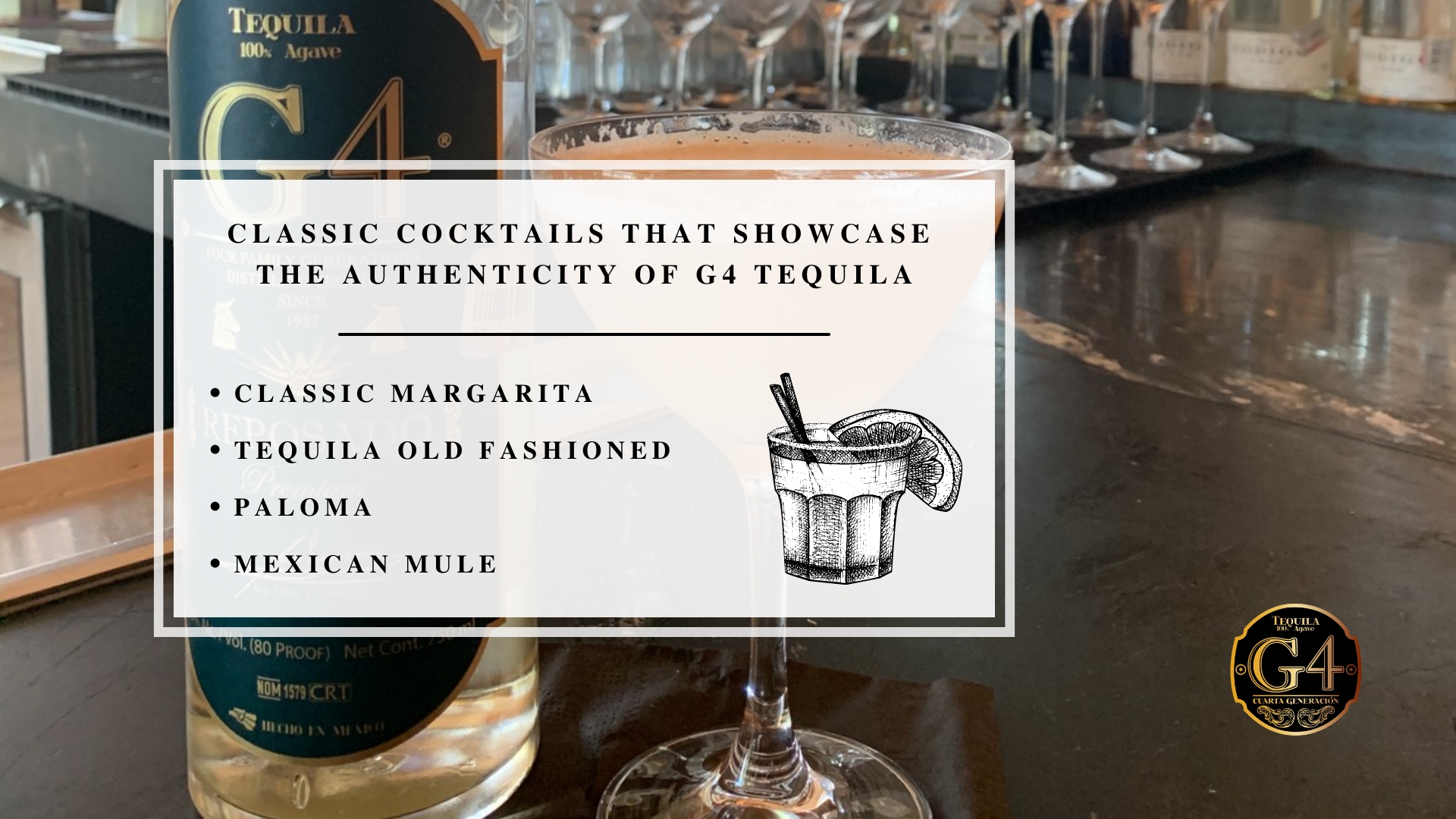 Infographic image of classic cocktails that showcase the authenticity of G4 tequila