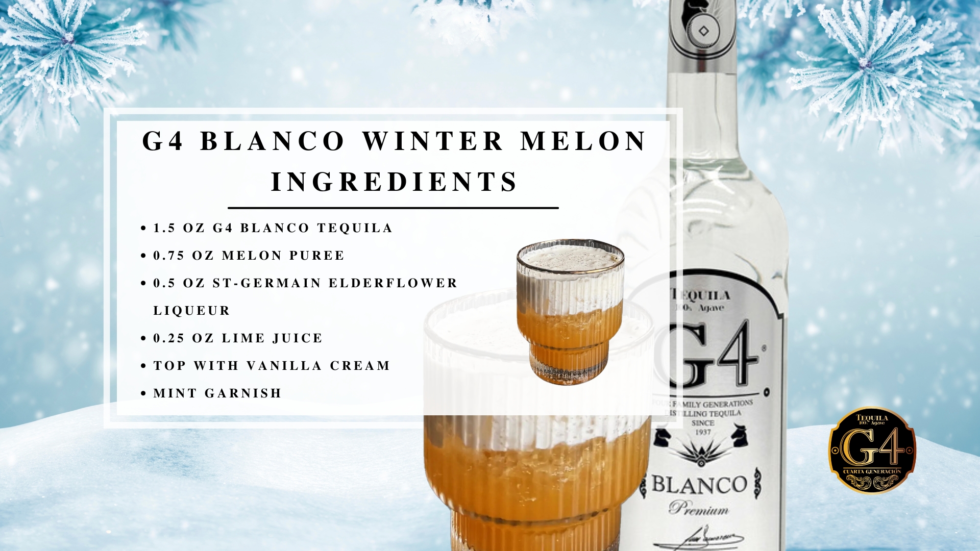 Infographic image of G4 blanco winter melon ingredients