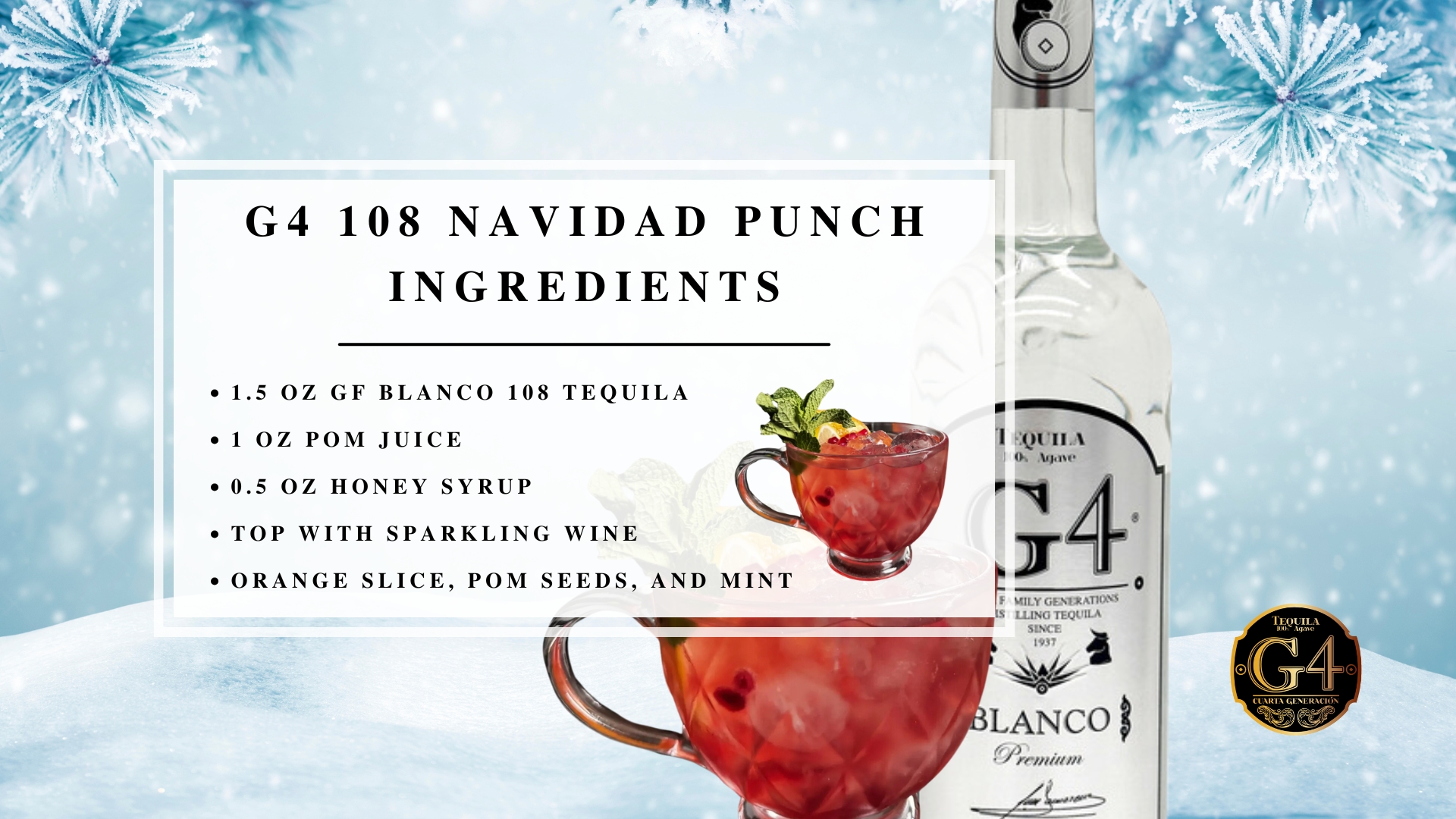 Infographic image of G4 108 navidad punch ingredients